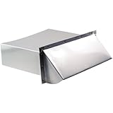 dawc 3.25 " X 10 "アルミニウムwallcap