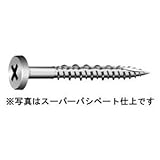 ヤマヒロ: 樋受けハイロービス　SUS410ステンレスフラットトラスハイローカット付　400本入　3.8×38mm　R.ブラウン SFTHC38RBR