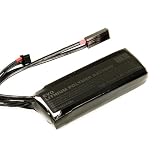 ライラクス(LayLax) GIGA TEC PSE リポバッテリー R (リポRバッテリー) 7.4V/2050mAh ミニバッテリーS サバゲー用品