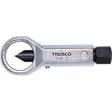 トラスコ中山:TRUSCO ナットブレーカー No.2 TNB-2 型式:TNB-2