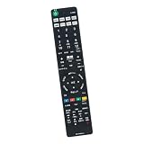 AULCMEET 代替品 RMF-TX400J RMF-TX300J RMF-TX200J fit for ソニー ブラビア テレビ リモコン 音声機能付き KJ-65X9000F KJ-55X9000F KJ-55X7500F KJ-55X8500F KJ-49X8500F KJ-43X8500Fなど