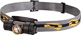 [T-8193202]ＦＥＮＩＸ　ＬＥＤヘッドライト　ＨＬ２３ HL23BLACK