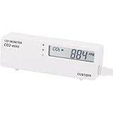カスタム:カスタム CO2モニター CO2-MINI 型式:CO2-MINI
