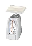エスコ 100g(1g)レタースケール EA715A-100