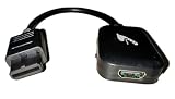 HDMIビデオゲームコンバータ 変換ケーブル 720p/1080p HDTVアダプター 大画面でゲームをプレイ (N64/GC/SFC用 #600185)