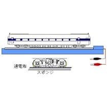 津川洋行 HOゲージ 12504 ホイルクリーナー ソフト君HO g6bh9ry 31onaoQ-gnL._AC_UL210_SR210,