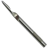 皿取錐用内錐（下穴） NO.58Sヨウ3.5MM