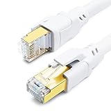 DDMALL CAT8イーサネットケーブル1m ルーター モデム PC スイッチ ハブ ラップトップ ゲーム X box用の金メッキRJ45