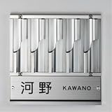美濃クラフト　濃い顔シリーズ　10年表札　JU-4