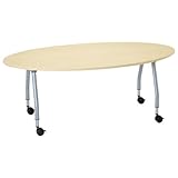 ミーティングテーブル・会議テーブル/【タマゴ形・キャスター付・幅1800×奥行き900mm】 カラー:メープル