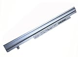 互換される OEM Panasonic CF-VZSU75JS 47Wh 部品 部品 Panasonic SX1 SX2 SX3 NX1 NX2 NX4 用ノート部品 Panasonic CF-VZSU75JS 部品