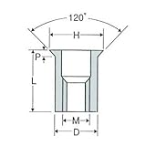 トップ(TOP) トップナット アルミニウム スモールフランジナット AFH-325SF
