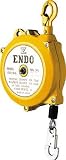 [1074547]ＥＮＤＯ　トルクリール　ラチェット機構付　ＥＲ－３Ａ　３ｍ ER3A