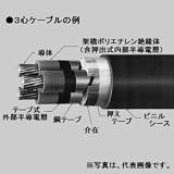 住電日立ケーブル ★切売販売★ 6600V 架橋ポリエチレン絶縁ビニルシース電力ケーブル 38m㎡ 単心 1m単位切り売り 黒 6600V-CV38SQ×1C