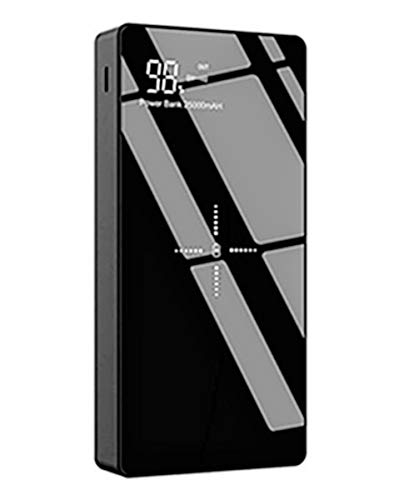 Lakko モバイルバッテリー 大容量 mah のレビューまとめ ガジェットレビュー