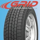 Kenda 台湾のスタッドレスを１シーズン履いてみました うぐいすスタンダード