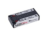 SUNPADOW 7.6V / 4600mAh /140C Platin HVリポバッテリー (ショート) サンパドウ ラジコン リポバッテリー Platinシリーズ リバーシブル