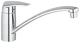 グローエ(GROHE) EURODISC  ユーロディスク シングルレバーキッチン混合栓 33775001 + 水栓クロス(グローエジャパン公式・ 日本規格適合品)
