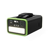 【Amazon限定ブランド】NECESPOW ポータブル電源 大容量 純正弦波 ポータブルバッテリー 家庭用蓄電池 322Wh/100800