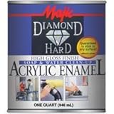Majic 30530 39462 8 – 1546 Diamondhardアクリルエナメルグレープライマーサイズ、1クォート