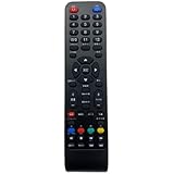 【GRANPLE】リモコンB 液晶テレビ用純正リモコン