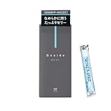 Beside モイストタイプ コンドーム 12個入り + ファイティングスピリット ローション 12mL付き