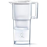 ブリタ ポット型浄水器2.2L（ホワイト）BRITA リクエリ KBLQCW1