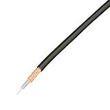 協和ハーモネット 架橋ポリエチレン絶縁C形同軸ケーブル/フジクラ 5m 1.5C-QEV 5m