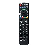 テレビリモコン N2QAYB000814 N2QAYB001229 N2QAYB001017 N2QAYB000721 N2QAYB000793 N2QAYB000836 N2QAYB000990 N2QAYB001091 N2QAYB000720 FITS FOR パナソニック VIERA テレビ TH-32J300 TH-24H300など