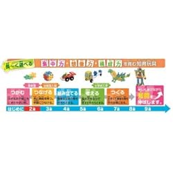  集中力・想像力・構成力を育む