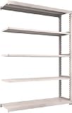 ＴＲＵＳＣＯ　Ｍ３００Ｋｇ型中量棚１８００×４７１×Ｈ２４００連結　ネオグレ M3-8655BNG(ﾈｵｸﾞﾚｰ)