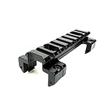 MILQUEST(MP5用 レールマウント スコープマウント)【20mmレール ロープロファイル】(金属製 次世代MP5対応 ブラック) (ミドル 8スロット)