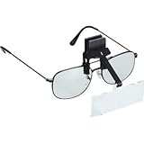 池田レンズ工業:池田レンズ 双眼メガネルーペ HF-20ABC 型式:HF-20ABC