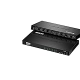 HDMI分配器 スプリッター 1入力8出力 4k 2K 3D 2160P HDMI1.4b HDCP 1.4 セレクターなど