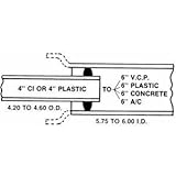 FerncoBR64O-Ring-4X6 O-RING (並行輸入品)