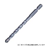 ミヤナガ 充電ドライバードリルタイル用 RZ065