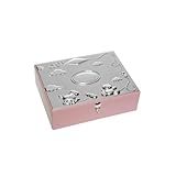 Silver Plated Baby Girls Large Keepsakes Box in Pink
