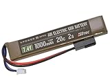 ハイテック Li-Po 7.4V 1000mAh 20C 2Sリポバッテリー