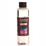 Millefiori SELECTED フレグランスディフューザー専用リフィル 250ml ニンフィア SDIF-25-003