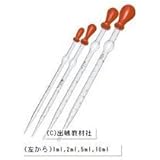 理化学ショップ 駒込ピペット 1ml （ゴム帽付き）ガラス製