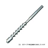 ミヤナガ SDS-maxビット 28.0X305 MAX280