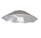 Hyindoor 傘型 園芸 水耕栽培用反射板 植物育成リフレクター 高光効反射器