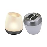 JAYBRAKE p3 p7615 Flip " N Charge Candle