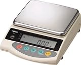 TRUSCO ViBRA カウンテイングスケール 820g SJ820