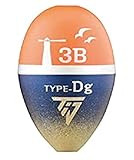 釣研(TSURIKEN) T.I.D TYPE-Dg スカーレット B