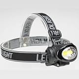 LEDヘッドライト　180lm　SCA20