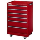 サカエ　ツールケースワゴン　均等耐荷重：240kg TWN-926