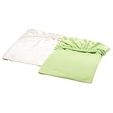IKEA LEN 00319814 ボックスシーツ ベビーベッド用 60x120 cm ホワイト グリーン 2枚セット