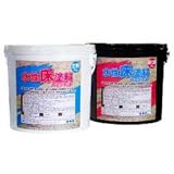 エスコ 床塗料 水性・低臭 グリーン 10kg EA942DP-31