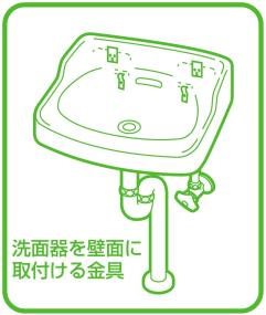 三栄水栓 【洗面器固定金具】 バックハンガーセット パッケージ入り PH79S